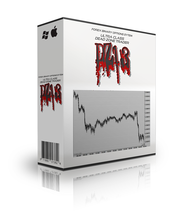 forex binary options system