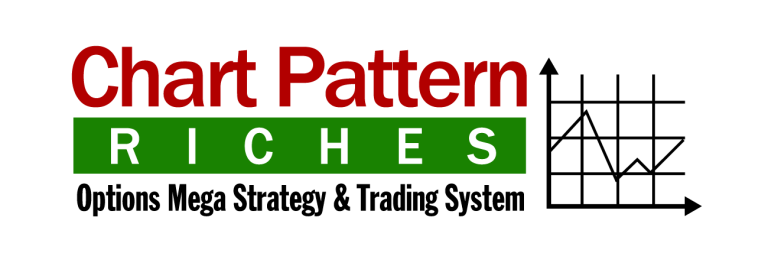 Chart Pattern Riches Options Trading System and Strategy