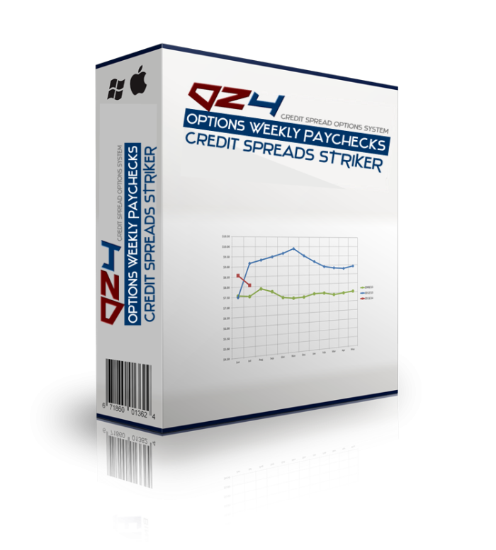 Micro Swing Options Trading Systems