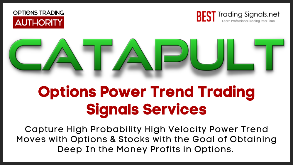 CATAPULT Power Trend Trading Options Trading Signals