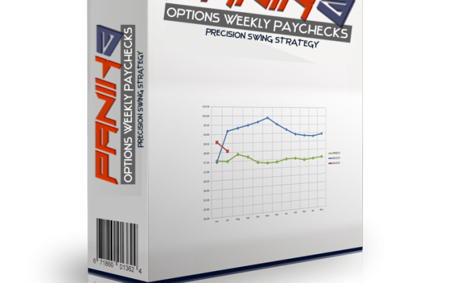 Options Strategy - Options System