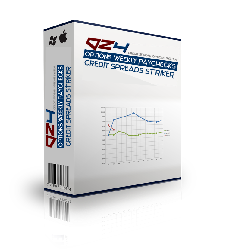 OZ4Credit Spreads Starter System