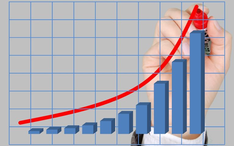 Parabolic Trends with Options