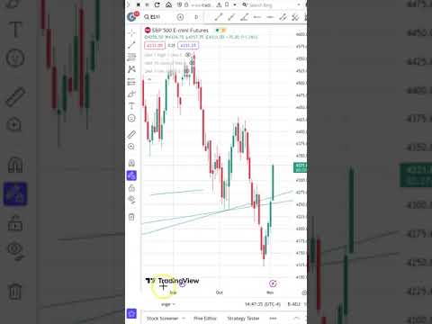 Prophecy and Market Crashes Going The Opposite Way Part 5