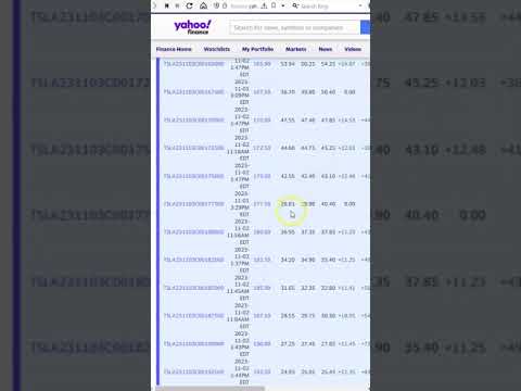 Day Trading Options Deltas for OMNIPOPS Options Day Trading Signals   Stock Day Trading Signals Serv