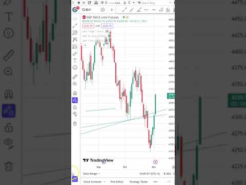 Prophecy and Market Crashes Going The Opposite Way Part 3