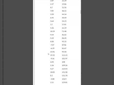 OMNIPOPS Cheap Options Day Trading Signals How to Be Successful