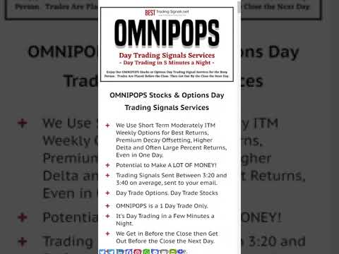 Is OMNIPOPS Cheap Options Day Trading Signals the Best  Options System Ever
