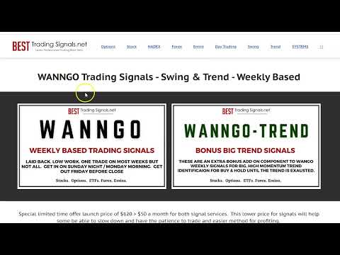 WANNGO and WANNGO Trend Trading Signals
