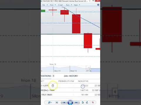 Huge Home Runs PAYDAY RC1 PRO 900 Percent Home Run Score US TECH 100 2023 09 22 11 45 40 Nadex Platf