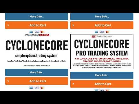 Generate Your Own Trading Signals from BEST Trading Signals.Net