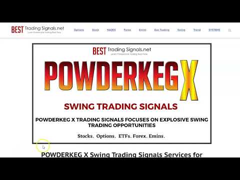 POWDERKEG X Options Swing Trading Signals Service