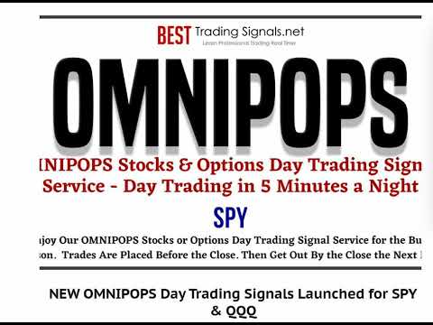 NEW OMNIPOPS Day Trading Signals Launched for SPY and QQQ