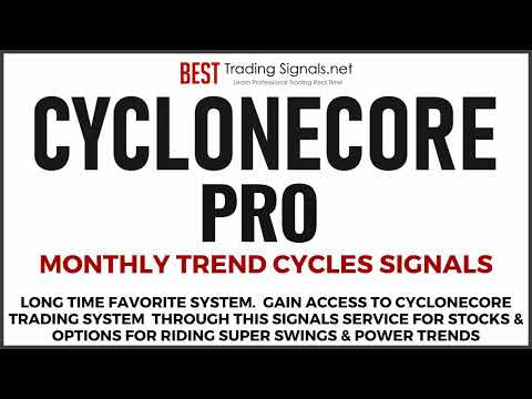 CYCLONE Pro Signals Monthly Trend Signals
