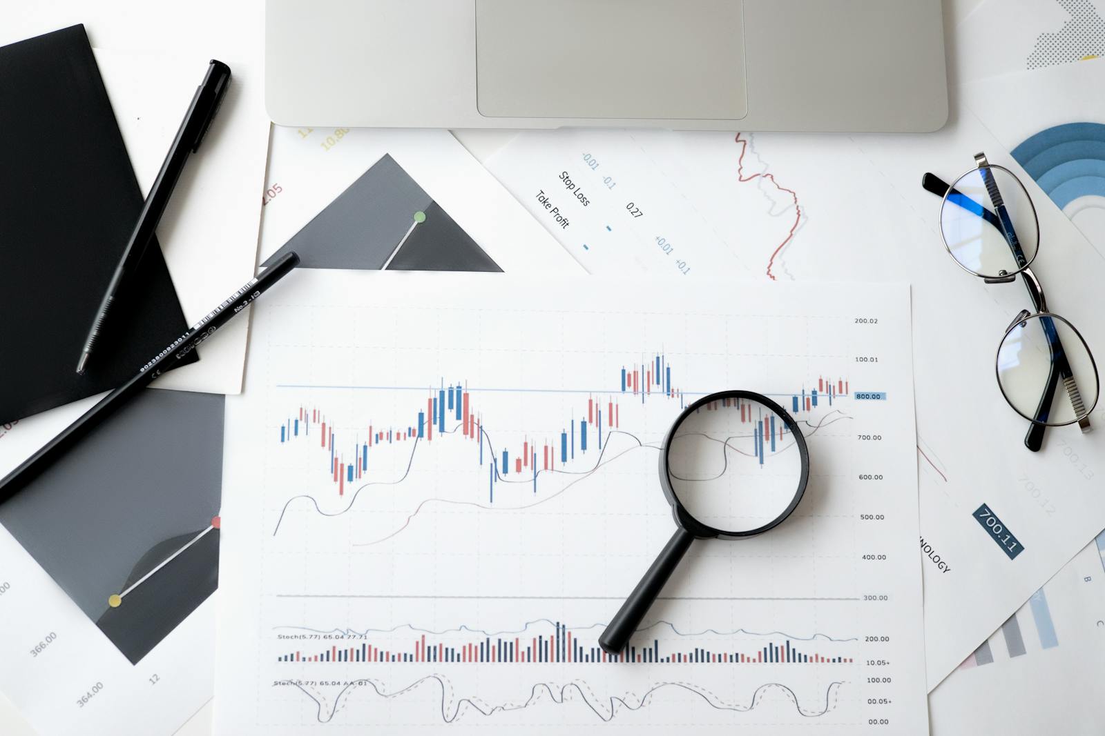 MICRO SWING TRADING