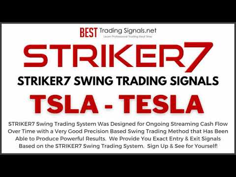 STRIKER7 TSLA Swing Trading signals 1 900×506