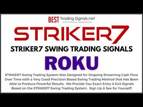 STRIKER7 ROKU Swing Trading signals 3 1024×576