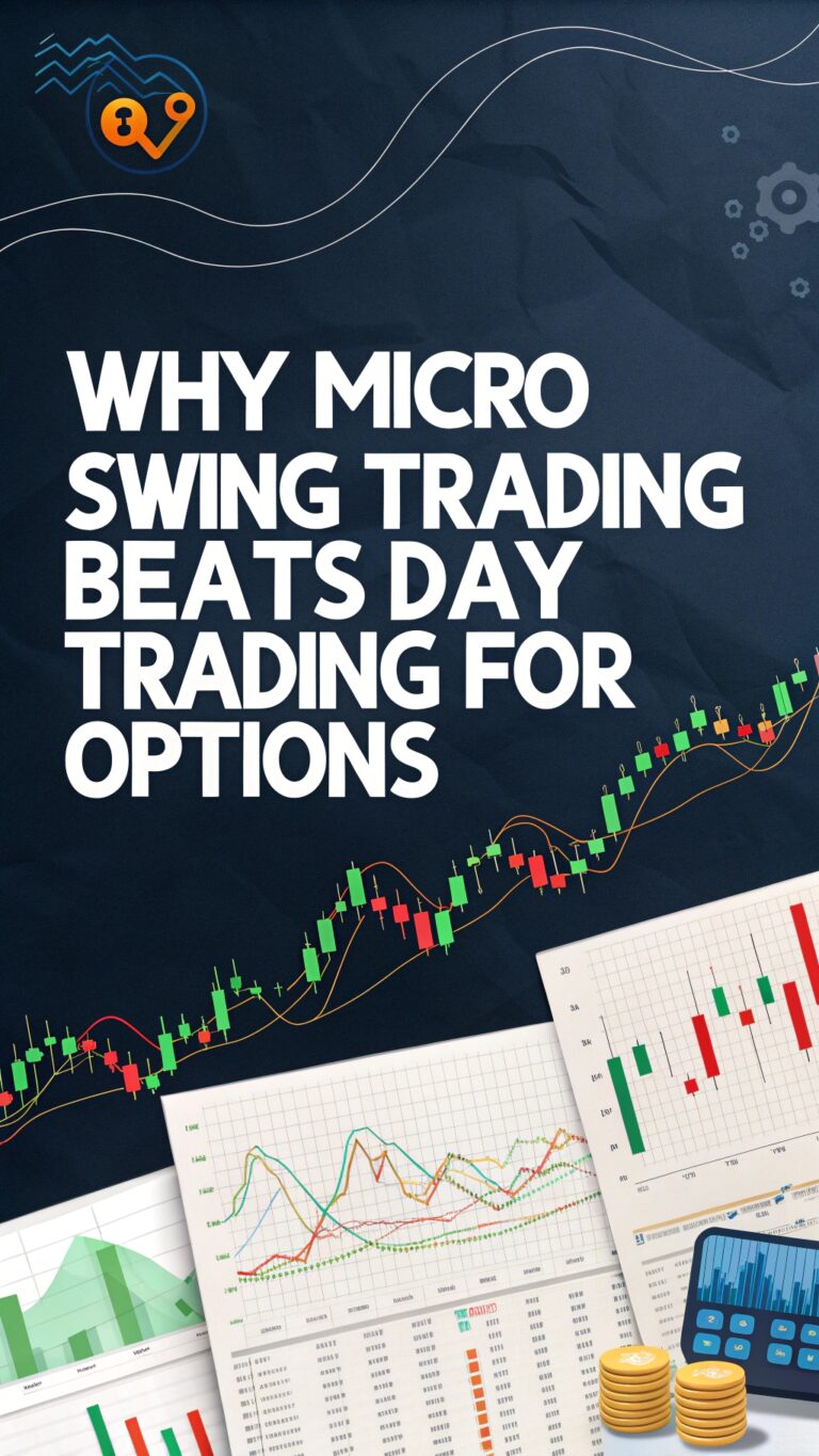 Why Micro Swing Trading Beats Day Trading for Options